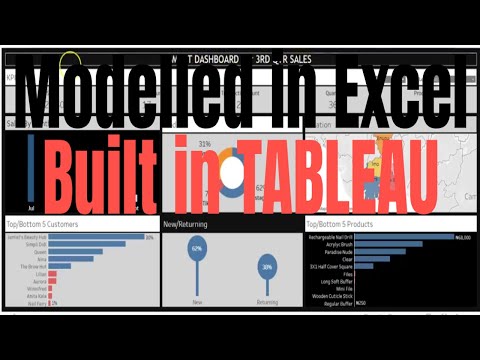 Excel Modeling + Tableau Visualization: How to Build an Interactive Sales Dashboard