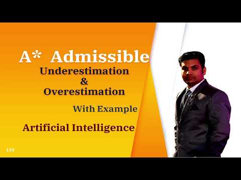 A* Admissible | Underestimation & Overestimation Proof