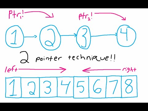 Programming with the 2-pointer technique!