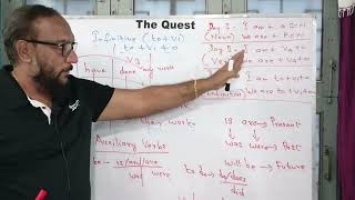 English Grammar For Bsc Nursing Entrance Exam 2025 | Bsc Nursing Exam 2025,Syllabus, Paper Pattern