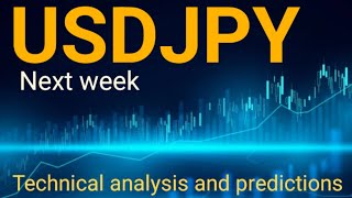 USD/JPY Weekly Technical Analysis & Prediction | Next Week’s Forex Outlook