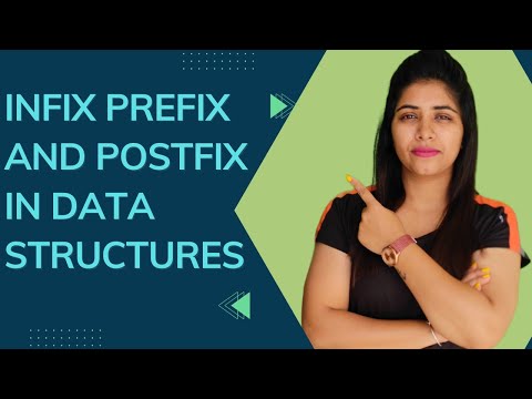 Prefix Postfix & Infix Expression in Data Structure