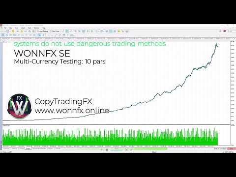 WONNFX SE | Multi-Currency Testing | Copy Trading FX