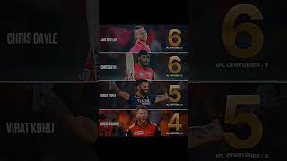 ALL INFORMATION CRICKET#trending #explore#reelshort #educreator #instareel#instareels #hacking #ipl