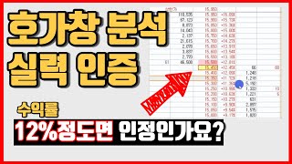 [단타#13] 호가창 분석 실력아니고 대응입니다.