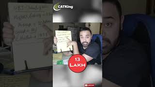 MBA College - UBS Chandigarh | How to do MBA under 1 Lakh Rupees? | Best ROI | Placements