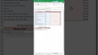 Incredible Dynamic Sorting in Excel with the SORTBY Function #shorts  #excel #microsoft365