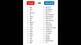 Normal VS Advanced🎯🔥#shorts#ytshortsvideo#shortsfeed#studyworld 🌍#englishgrammar#likeforlikes#study📚