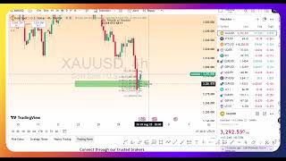 31-7-25: TA & FA of Gold XAUUSD | Bitcoin BTC | Crude Oil