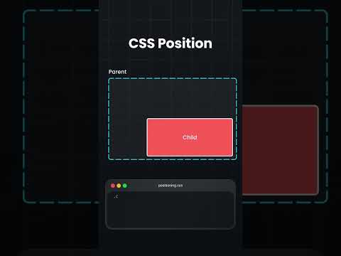 Master CSS Positioning in 1 Minute!  #coding  #fun #shorts