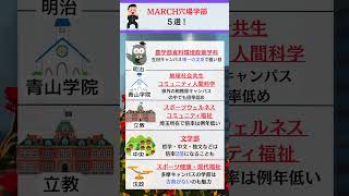 march穴場学部5選！#高校受験#高校受験対策#高校受験勉強#大学受験#大学受験対策#大学受験勉強#勉強法#受験生#高校生の勉強法#偏差値70#march#早慶#私立文系#進路相談#受験相談#参考書