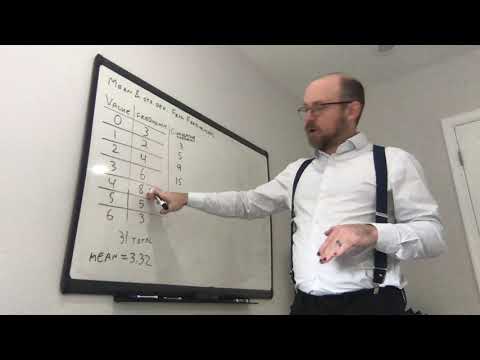 Computing from Frequency Tables