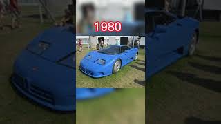 Evolution of Bugatti (1910~2022) #shorts