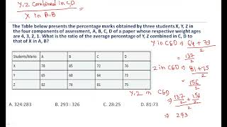 TCS Preparation Q1 #tcs #tcsnqtpreparation #tcs_pattern #tcsnqt2023 #tcsnqtcutoff #tcstatus