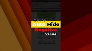 How To Auto Hide Negative Values In Excel | Free Learn | #shorts | #shortsfeed | #shortsyoutube