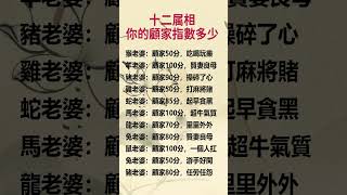 十二属相  你的顧家指數多少