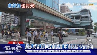 省了育兒還有通膨.房貸! 中產階級如今也「月光」 印度高薪族亦同感｜十點不一樣20250715 @TVBSNEWS02