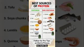 Best Protein Sources for Veg and Non Veg #diettips #nutrition #healthyfood #vegetarian