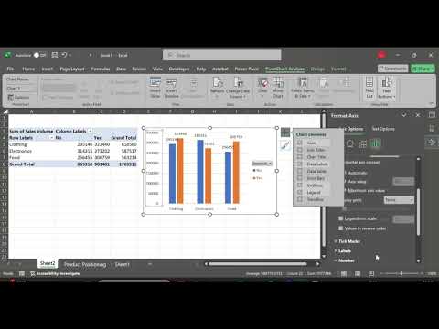 How to create PIVOT TABLE for easy analysis