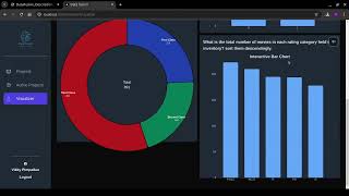DataFusion: See Deeper, Decide Smarter