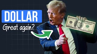 Why The US DOLLAR Is CRUSHING The Rupee?