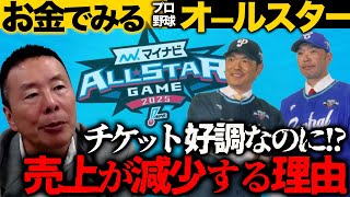 【オールスターのお金事情】チケット好調なのに売上減少!?／３試合開催が消滅した理由／真剣勝負の難しさ【小林至のマネーボール】