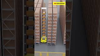 SSI Mobile Robots & Shelving: The Perfect Combination for Warehouse Efficiency