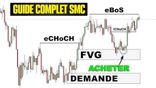 Les Concepts ICT/SMC expliqué de A à Z (Formation Gratuite)