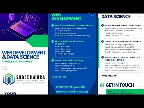 WEB DEVELOPMENT & DATA SCIENCE