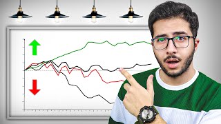 ترید چیست؟ (📈چگونه تریدر شویم؟)