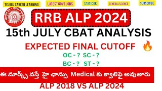 RRB ALP CBAT 2024 Analysis  Battery-wise Expected Cutoff  - CBAT Doubts & Final Cutoff Prediction