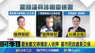 坦承查戶政系統個資助罷免 基隆民政處長交保｜94要賺錢