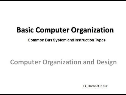 Basic Computer Organization -Common Bus System and Instruction Type