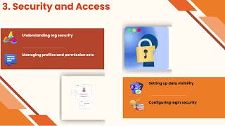 Salesforce Admin Certification Study Guide 2020 PDF | Salesforce Admin Training
