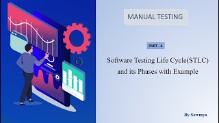 Manual Testing Tutorials | Part 6 | Software Testing Life Cycle (STLC) | Phases of STLC with Example