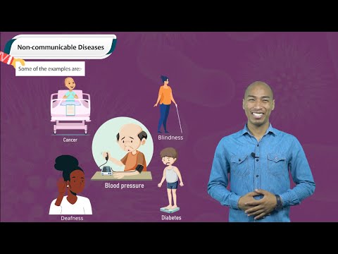 Non Communicable Disease, Class2, Science