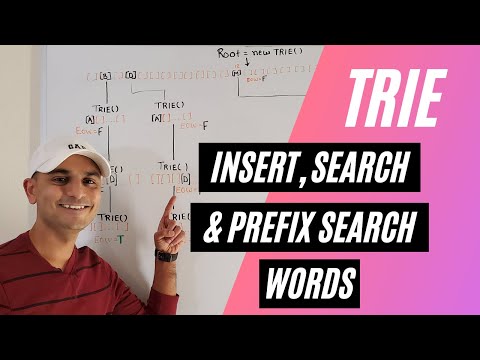 Implement Trie (Prefix Tree) | LeetCode 208 | Medium