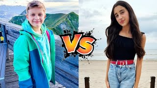 Kids Roma Show Vs Evelyn's World Slide Transformation 🌟 2025 | From Baby To Now