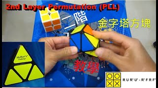 【不正常魔術方塊】二階金字塔教學 (Pyramorphix tutorial)