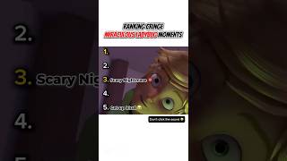 Ranking Cringe Miraculous moments #cartoon #ranking #funny #miraculous #miraculousladybug