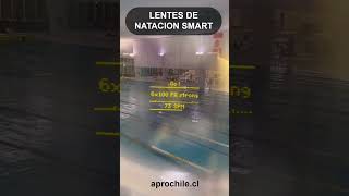 Lentes de natacion inteligentes FORM Swim en Apro Chile