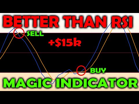 MAGIC INDICATOR: Ultimate Stochastic Trading Strategy | 100x | Better Than RSI