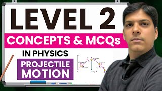 Level 2 Concepts & MCQs in Physics for NEET aspirants -  Projectile Motion - 5th Live Session