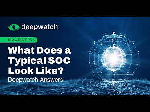 What do most security operation centers (SOC) look like? | Deepwatch