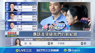 726罷免決戰日 蔣萬安陪北市立委投票 累到沙啞! 徐巧芯: 投完票要睡到明天再醒│記者 侯彩虹 周威志│新聞一把抓20250726│三立新聞台