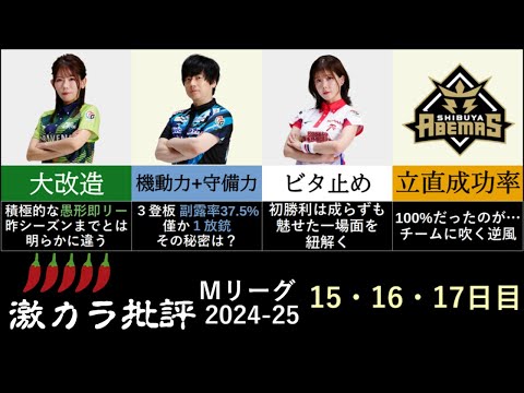 【激辛批評】高宮選手ビタ止めを紐解く - Ｍリーグ2024-25 15、16、17日目