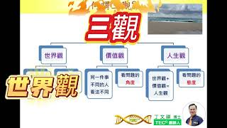 【三觀】：世界觀、價值觀、人生觀 -(阿拉丁-丁文祺博士)