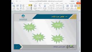 MBA Human Resource Management Session06