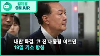 Special Prosecutor for Internal Rebellion to Indict Former President Yoon as Early as the 19th