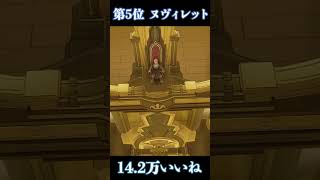 【最新】1分でわかる原神フォンテーヌ人気キャラランキング！　#shorts
